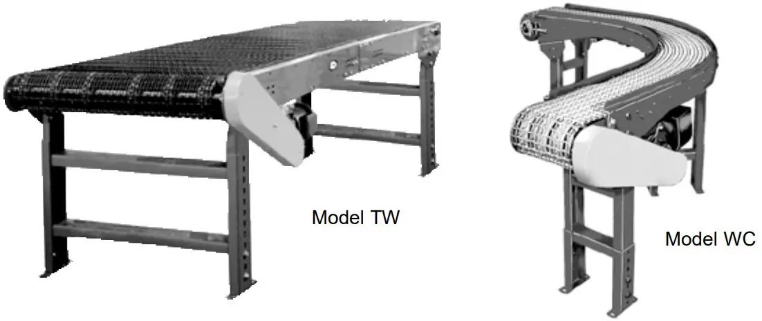 HYTROL TW Wire Mesh Belt Conveyo
