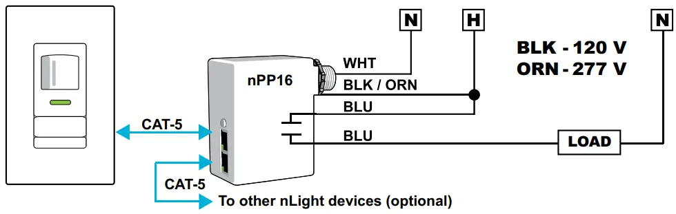 Typical Wiring Diagrams