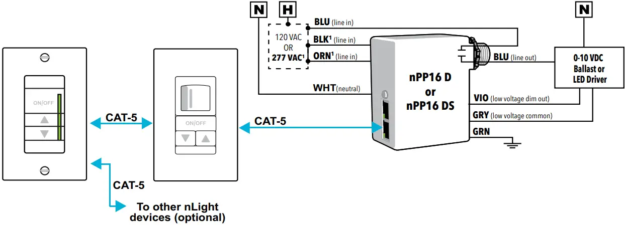 Typical Wiring Diagrams