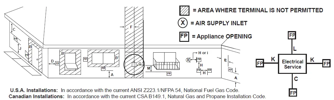 Outdoor-Lifestyles-ODLANAIG-48-Lanai-60-Inch-Linear-Outdoor-Gas-Fireplace-07