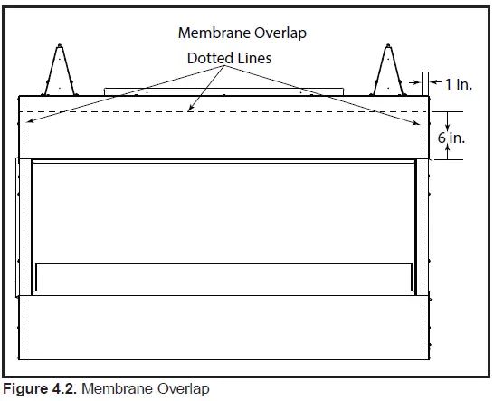 Outdoor-Lifestyles-ODLANAIG-48-Lanai-60-Inch-Linear-Outdoor-Gas-Fireplace-10