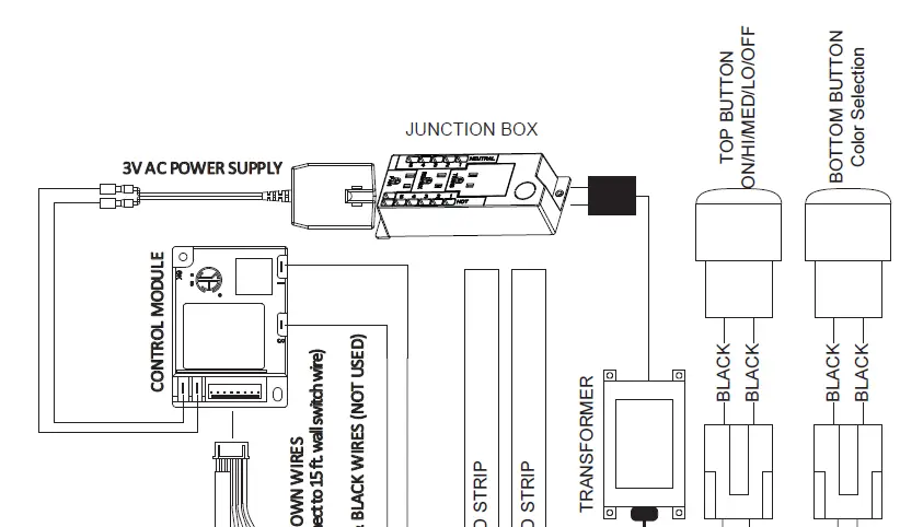 Outdoor-Lifestyles-ODLANAIG-48-Lanai-60-Inch-Linear-Outdoor-Gas-Fireplace-15