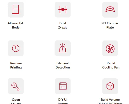 Voxelab-Aquila-D1-FDM-3D-Printer-FIG-2