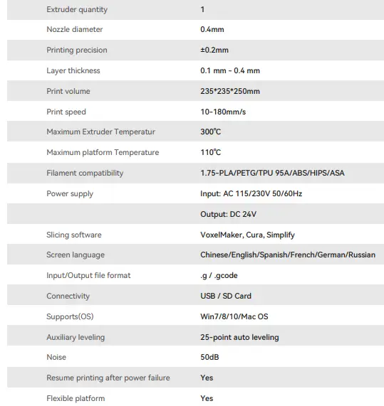 Voxelab-Aquila-D1-FDM-3D-Printer-FIG-7