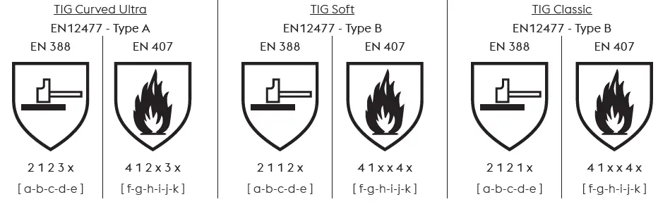 bohler-GL330-0J68-206-TIG-Welding-Gloves-fig-1