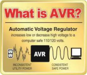 CyberPower OR1000LCDRM1U - AVR