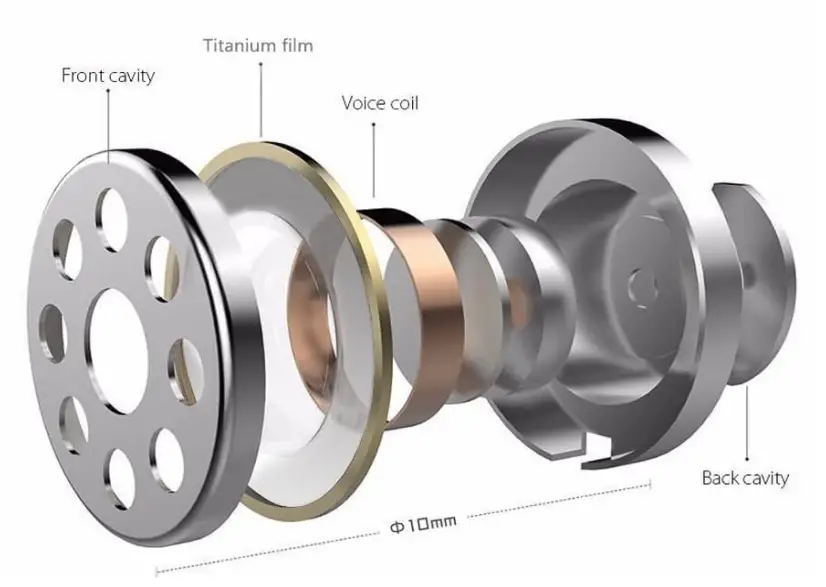 Amasing-Wired-Headphone-Metal-Earbuds-FIG-1