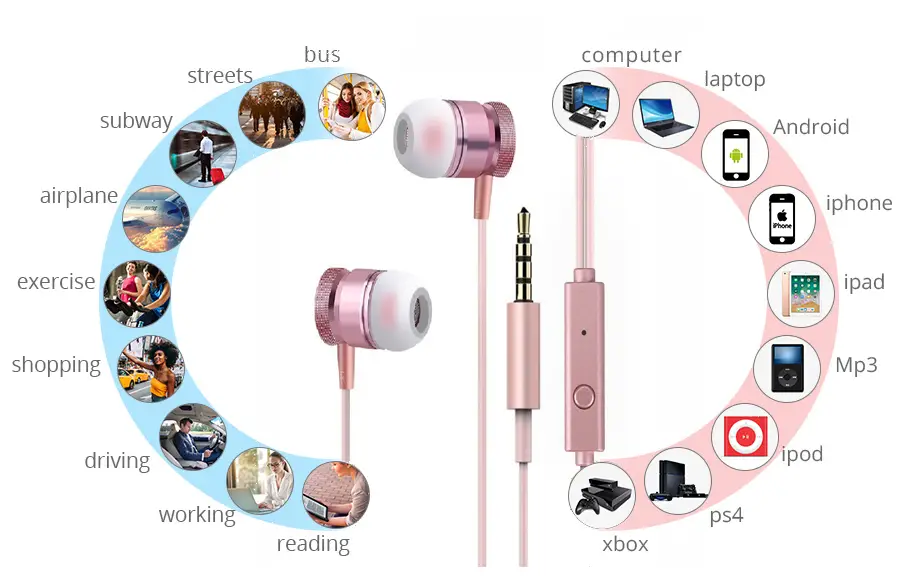 Amasing-Wired-Headphone-Metal-Earbuds-FIG-3