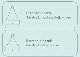 easy-home-ENA101-Visual-Baby-Electric-Nasal-Aspirator-FIG-1