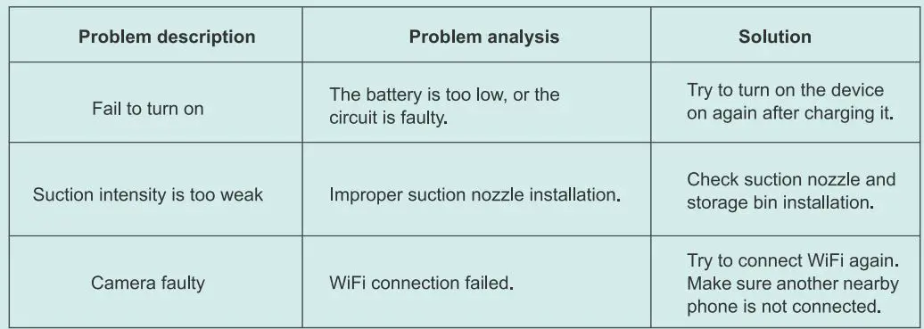 easy-home-ENA101-Visual-Baby-Electric-Nasal-Aspirator-FIG-8