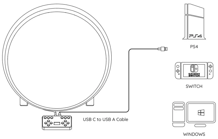 DJ-DAO Taikoller Arcade Style Controller - Connection