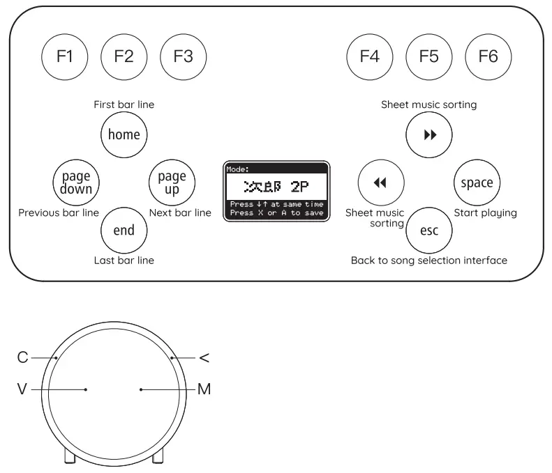 DJ-DAO Taikoller Arcade Style Controller - Keyboard2