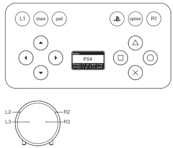 DJ-DAO Taikoller Arcade Style Controller - Layout