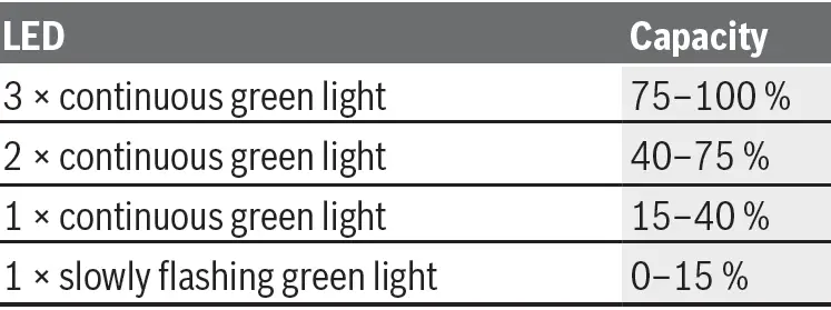BOSCH-UniversalCirc-18V-53-Cordless-Circular -Saw-09