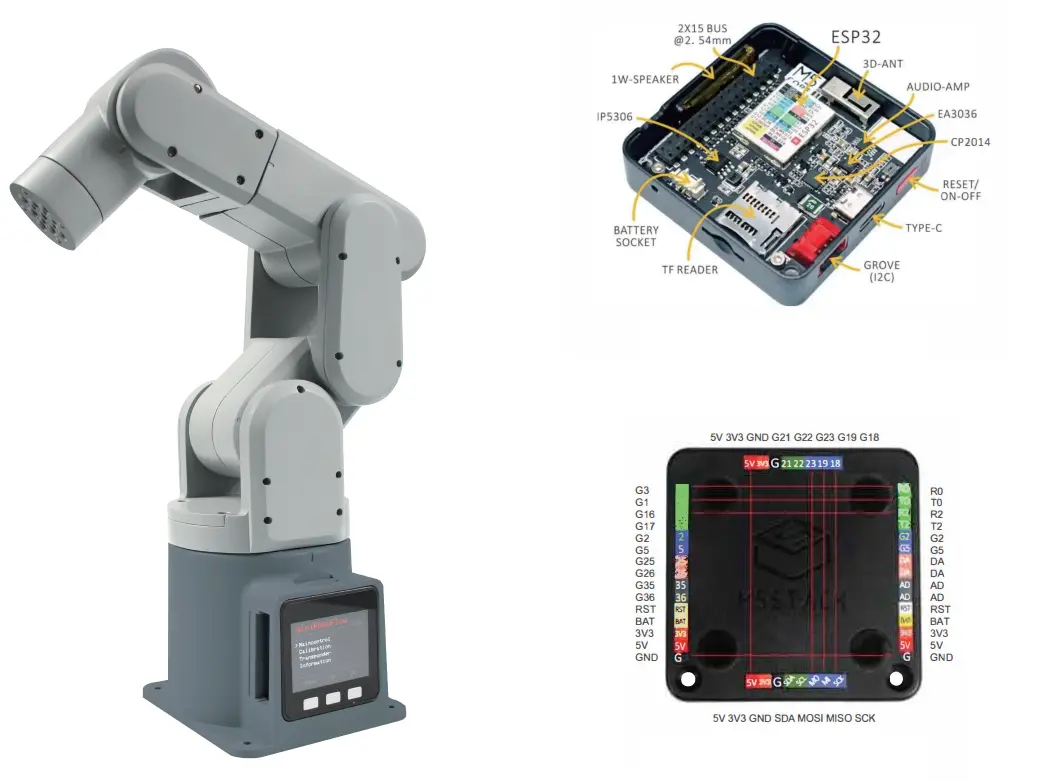 Control Board Pin Map
