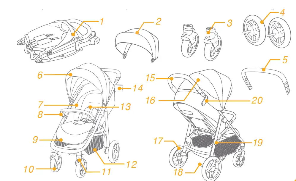 Joie Mytrax Pro Gemm Stroller 8