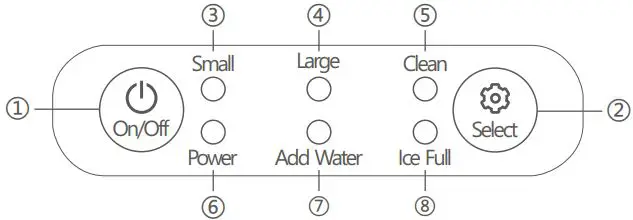 Gevi-BIM-2014BU-Bullet-Ice-Maker-FIG-2