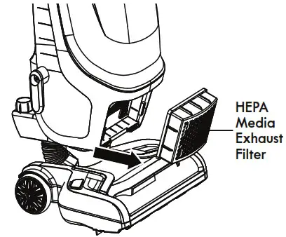 Kenmore BU4021 Bagged Upright Vacuum - Exhaust
