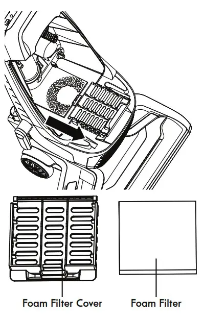 Kenmore BU4021 Bagged Upright Vacuum - Foam Filter Cover