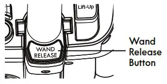 Kenmore BU4021 Bagged Upright Vacuum - Release