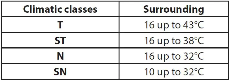 ECG-EFRT-11770-NWE-EFRT-11851-NXE-Refrigerator-with-Freezer-FIG-1 (11)