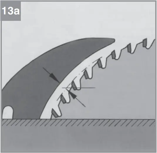 Einhell TC-TS 254 eco Bench Type Circular Saw - Fig. 13a