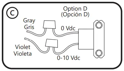 GE current EFH1 LED Flood Light - dimming