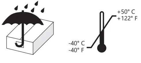 GE current EFH1 LED Flood Light - dry area