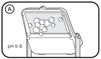 GE current EFH1 LED Flood Light - mild