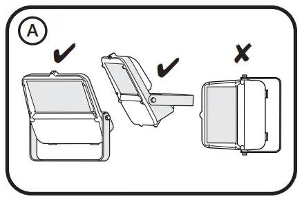 GE current EFH1 LED Flood Light - mounting