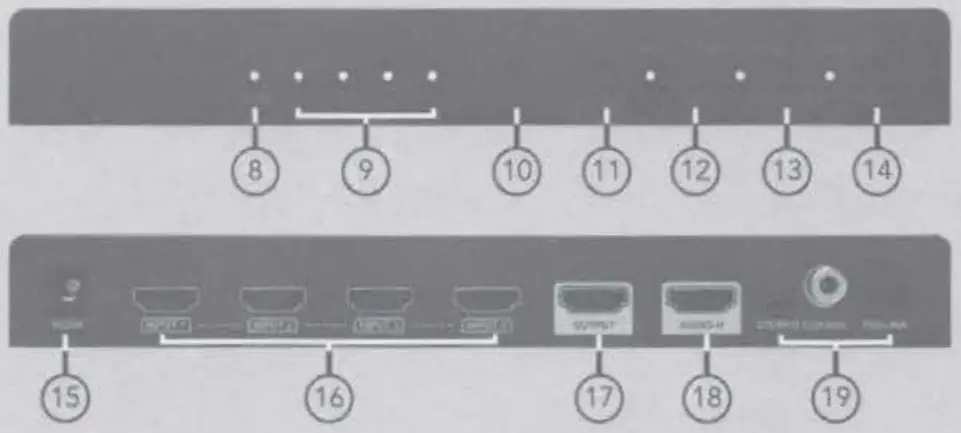 ethereal CS HDM4X1ASW5 4K Compatible HDMI Switcher - Remote Control 2