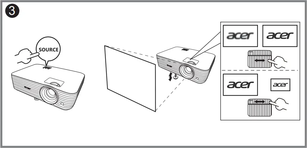acer X1529KI DLP Projector - fig 3