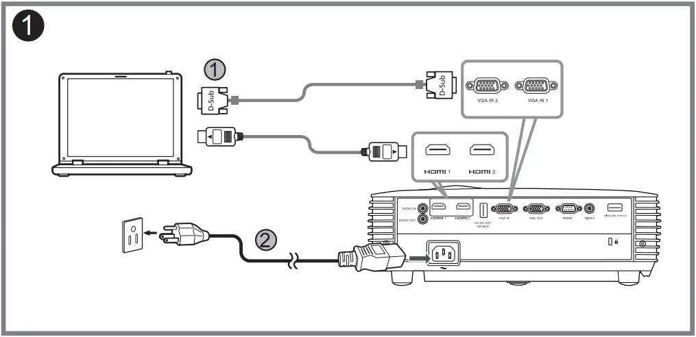 acer X1529KI DLP Projector