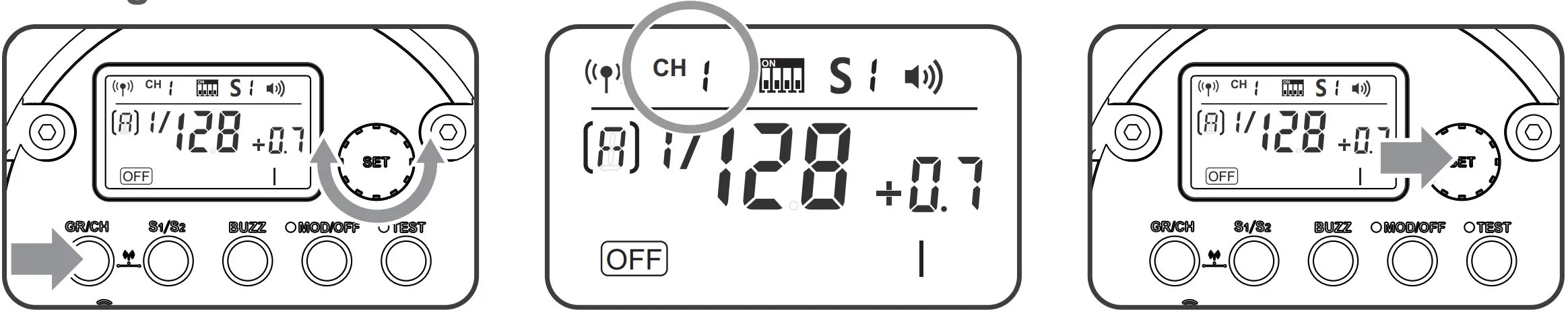 Setting the Communication Channel