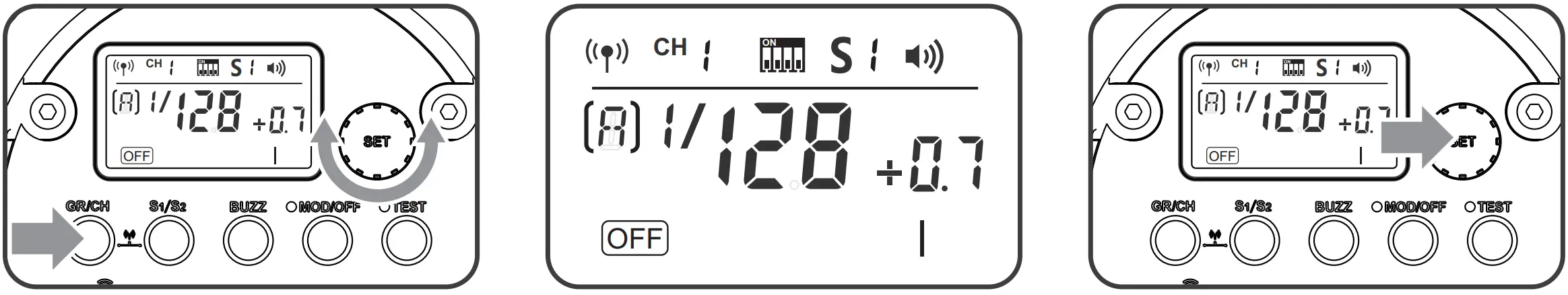 Setting the Communication Group