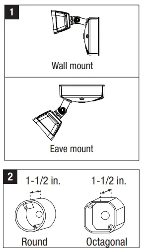 COOPERS Lighting Solutions FTS20CW 2 Light Bluetooth LED Floodlight - Wall mount
