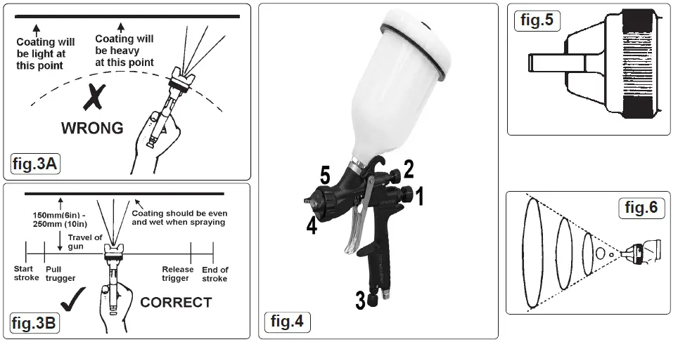 SEALEY-HVLP05-HVLP-Gravity-Feed-Spray-Gun-FIG-9