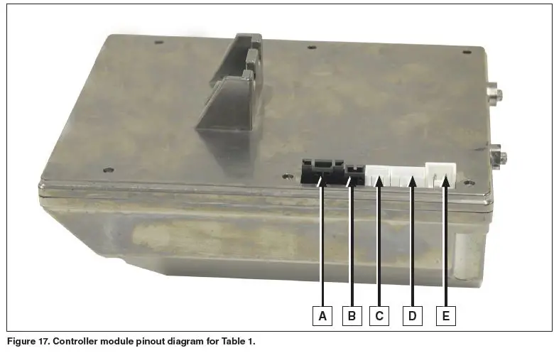 S C-461-508LD-TripSaver-II-Cutout-Mounted-Recloser-Controller-Module-and-USB-Transceiver-12