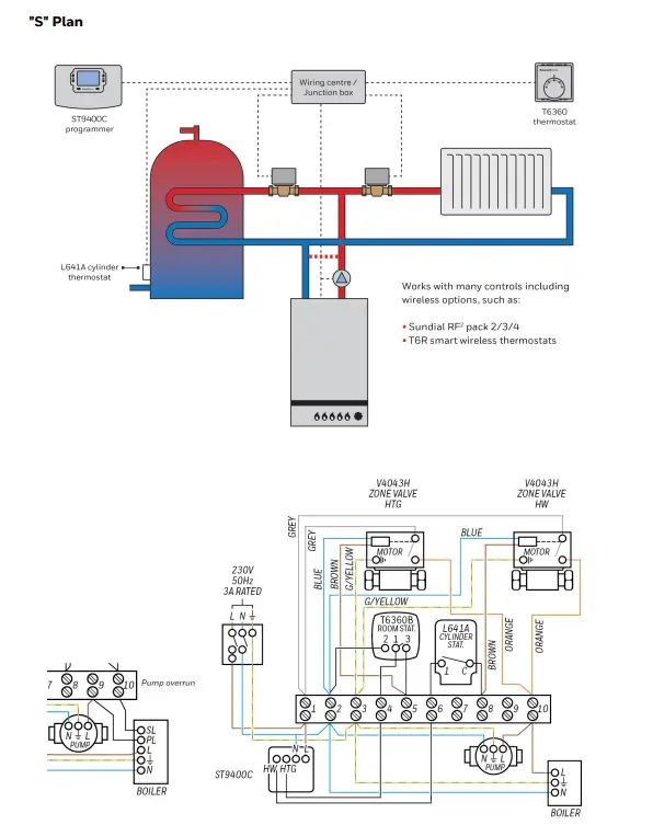 Honeywell V4043H1007 3 4 Inch 2 Port Motorised Zone Valve - WIRING