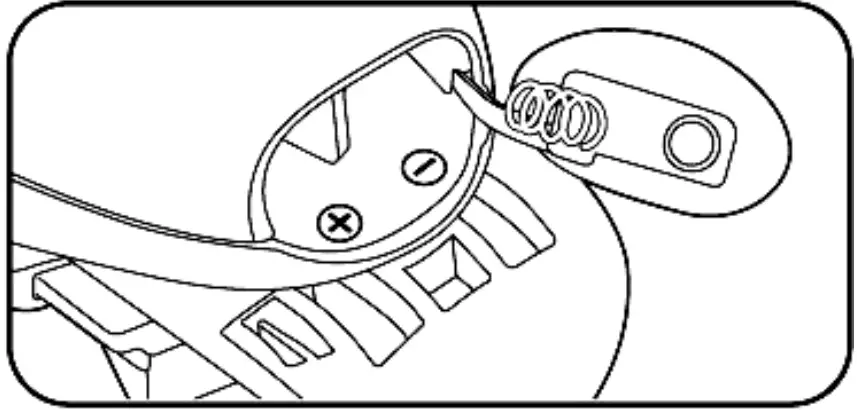 Inserting the Batteries