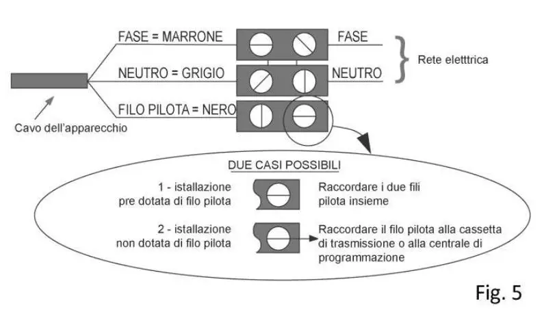 Towelrads-128051-Vetro-Grey-Vertical-Electric-Designer-Radiator-fig-10