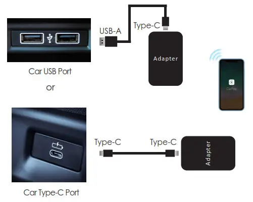 REXING CPW-1 Wireless CarPlay Adapter - Fig3
