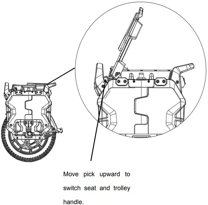 Trolley handle and seat