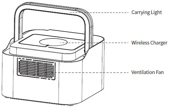 EDGELION-UL0650-Portable-Power-Station-fig- (4)