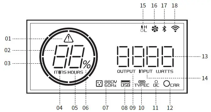 EDGELION-UL0650-Portable-Power-Station-fig- (5)
