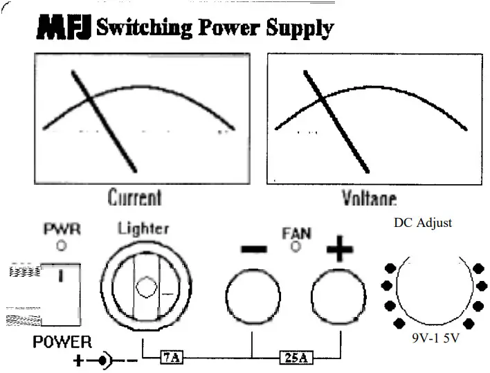 MFJ Enterprises MFJ 4225MV MightyLite Deluxe Switching Power Supply - Power Supply