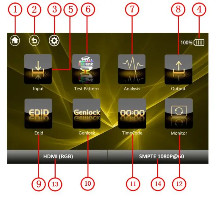 RGBlink MSP 200PRO Signal Monitor and Generator - Display