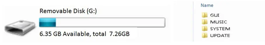 RGBlink MSP 200PRO Signal Monitor and Generator - Display12