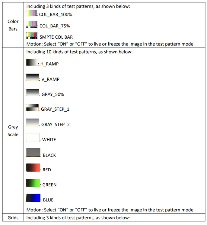 RGBlink MSP 200PRO Signal Monitor and Generator - Display3