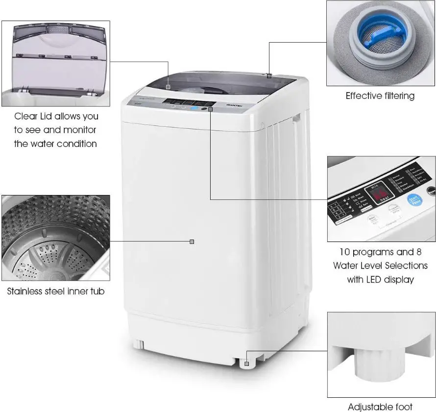 Giantex-EP23113-Full-Automatic-Washing-Machine-fig-1